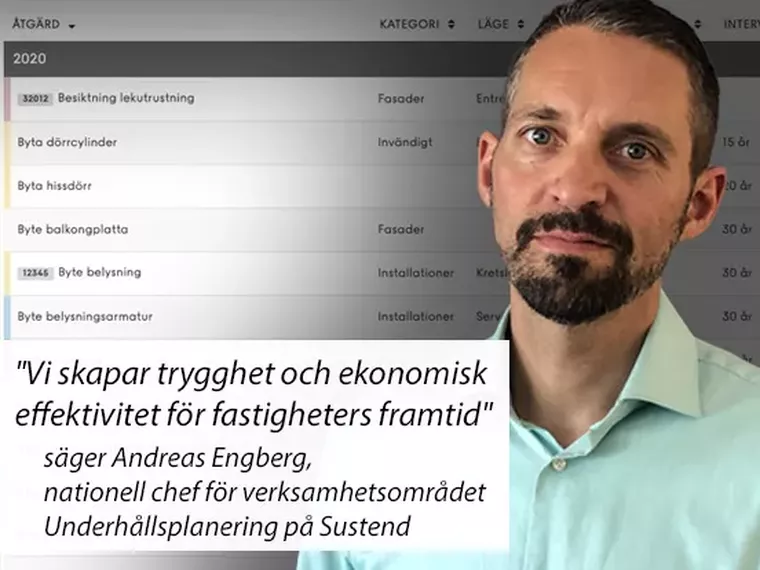 Sustend: "Vi skapar trygghet och ekonomisk effektivitet för fastigheters framtid"
