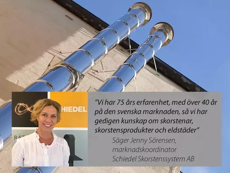utkast! Modern och energieffektiv uppvärmning